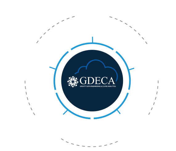 GDECA Capabilities Wheel copy